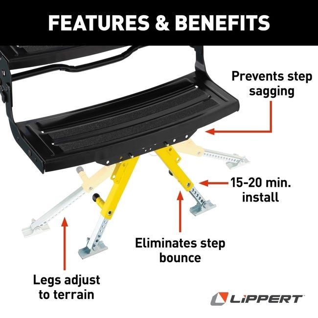 Lippert Components 2020109777 - Solid Stance Entry Step Stabilizer Kit